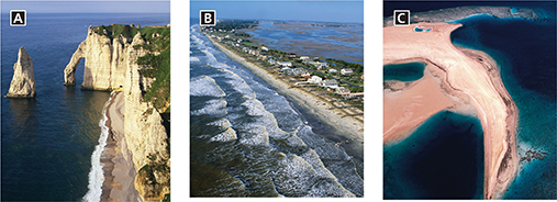 Three ways how waves can erode over time and change the features of a coastline.