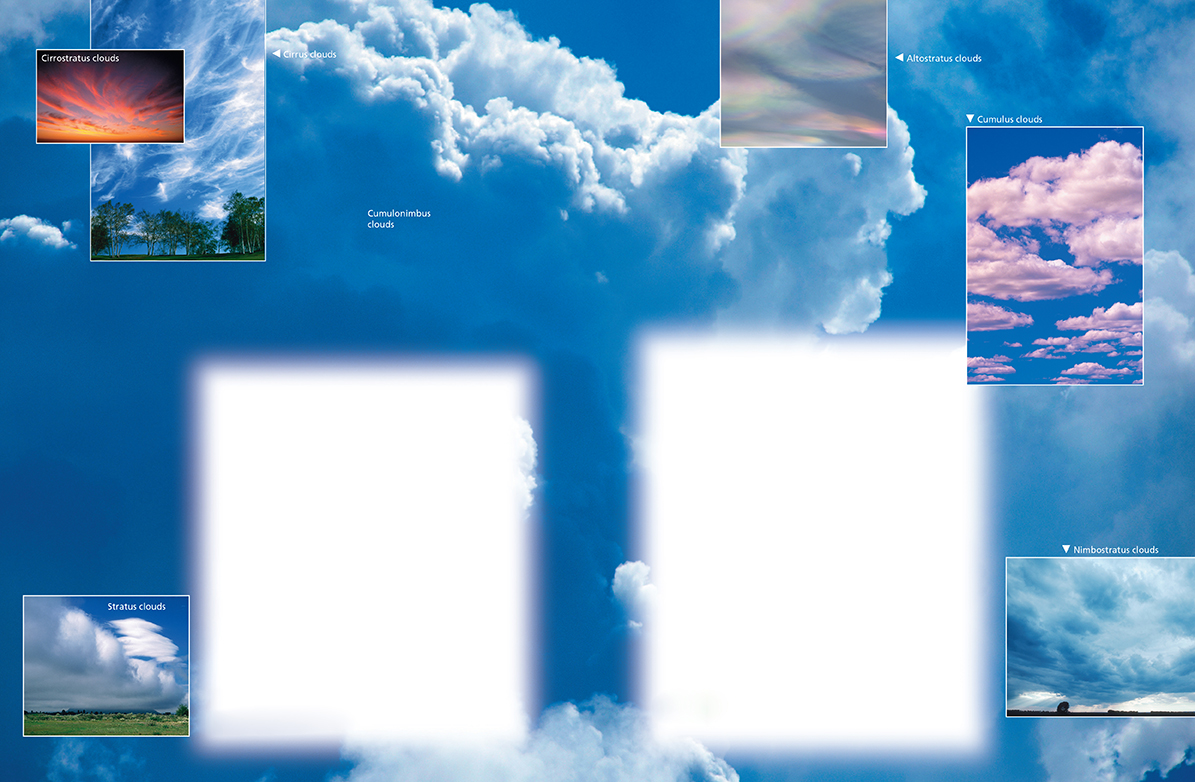 Diagram to show different types of clouds.
