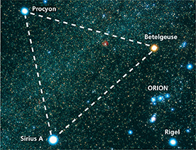 Stars with dotted lines drawn to the three brightest stars that identify the "Winter Triangle" which is near the Orion constellation.