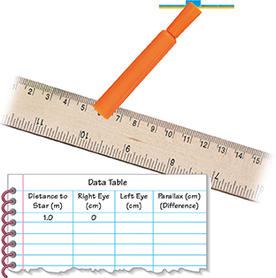 
Image of a ruler and marker along with a sample data table.
  

