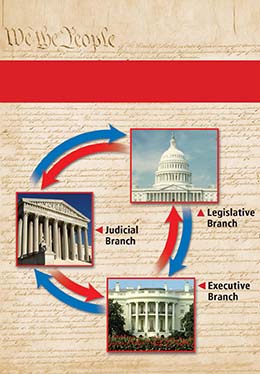 Photographs of the U.S. Capitol, the Supreme Court and the White House representing the Executive, Judicial, and Legislative branches of the government are linked by arrows to form a circle. In the background is a page from the U.S. Constitution.
