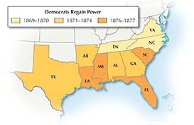 A map of the southern states titled as "Democrats Regain Control".