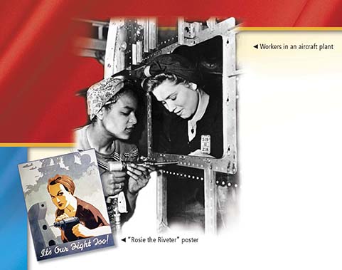A photo of two workers in an aircraft plant. Below it is an inset of the “Rosie the Riveter” poster that shows a woman holding a riveter with the caption, "It's Our Fight Too!"