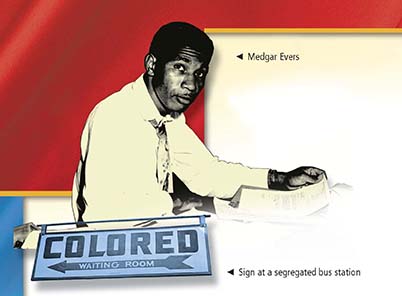 A photo of Medgar Evers and a sign that says "Colored Waiting Room." 