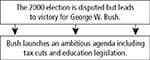 A flowchart of George W. Bush's
presidency.