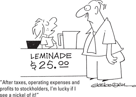 In a cartoon, a boy charges 25 dollars for “leminade.” He tells a man, “After taxes, operating expenses and profits to stockholders, I’m lucky if I see a nickel of it!”
